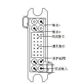 GZ22010-9自冷模塊