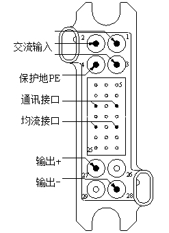 GF22010-3直流屏充電模塊