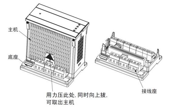 EGU02MC監控模塊