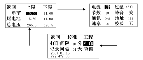 BM-24A電池組監(jiān)測(cè)儀