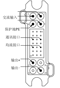 GZ22010- 3直流屏模塊