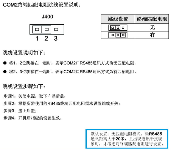 COM2終端匹配電阻跳線設(shè)置說明