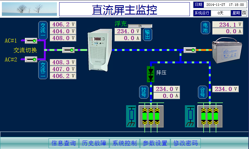 直流屏監控