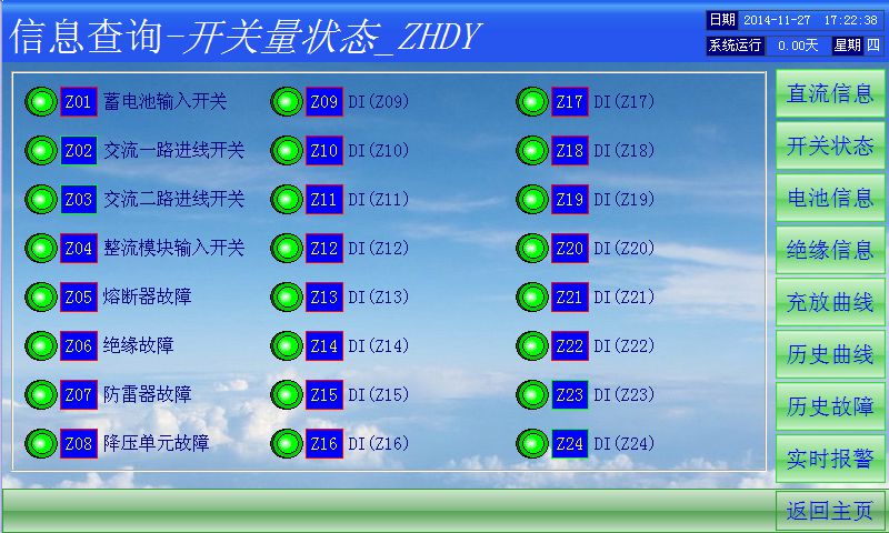 直流屏監控
