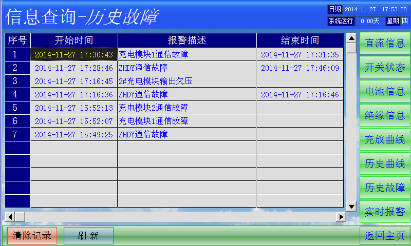 直流屏監控