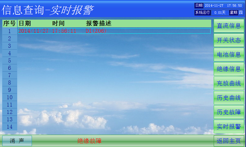 直流屏監控