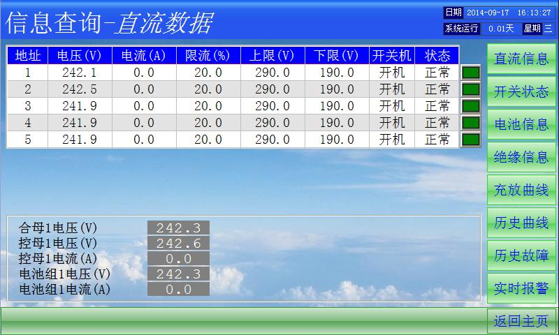直流屏監控