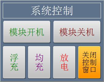 直流屏監控