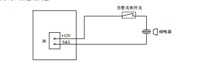 EMU01MC 監控模塊